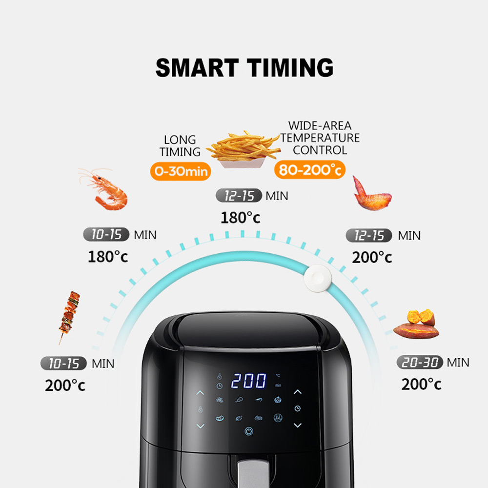 5L Electric Deep Fryer Air Fry – Air Fryer 5L Digital Bewertung und Preis